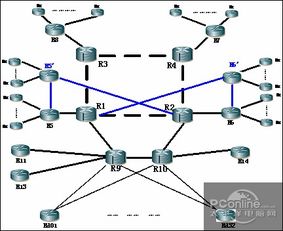 中興通訊全系列數(shù)據(jù)產(chǎn)品賦能國(guó)家電子政務(wù)網(wǎng)軟件開發(fā)